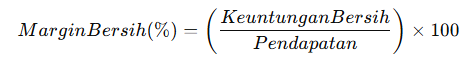 apa itu keuntungan bersih - formula margin bersih